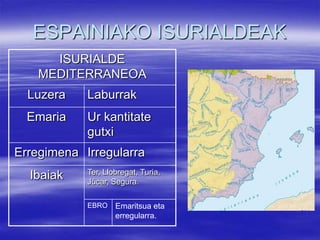ESPAINIAKO ISURIALDEAK
      ISURIALDE
    MEDITERRANEOA
  Luzera    Laburrak
  Emaria    Ur kantitate
            gutxi
Erregimena Irregularra
            Ter, Llobregat, Turia,
  Ibaiak    Júcar, Segura.

            EBRO    Emaritsua eta
                    erregularra.
 
