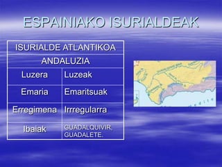 ESPAINIAKO ISURIALDEAK
ISURIALDE ATLANTIKOA
       ANDALUZIA
  Luzera    Luzeak
  Emaria    Emaritsuak

Erregimena Irrregularra

  Ibaiak    GUADALQUIVIR,
            GUADALETE.
 
