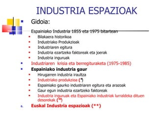 INDUSTRIA ESPAZIOAK <ul><li>Gidoia: </li></ul><ul><li>Espainiako Industria 1855 eta 1975 bitartean </li></ul><ul><ul><li>B...