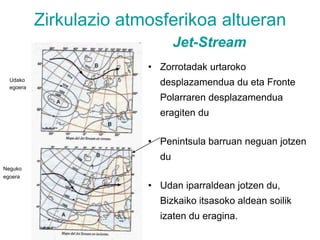 2. FAKTORE TERMODINAMIKOAK 2.1 Zirkulazioa altueran:2.1.1 Zorrotada-korrontea 2.2 Zirkuazio azalean:2.2.1  Ekintza guneak	- Goi presioak (A)	- Behe presioak (D)2.2.2  Aire Masak2.2.3  Fronteak