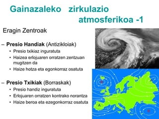 Gainazaleko   zirkulazio   atmosferikoaA) Ekintza guneak Goi presio atmosferikoakDinamikoakTermikoak Behe presio atmosferikoakDinamikoakTermikoakB) Aire masakC) Fronteak