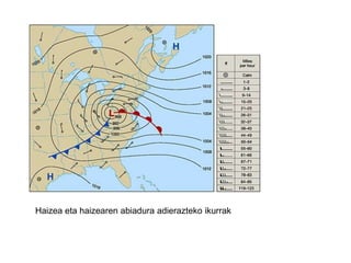 FRONTE BEROAFRONTE HOTZA