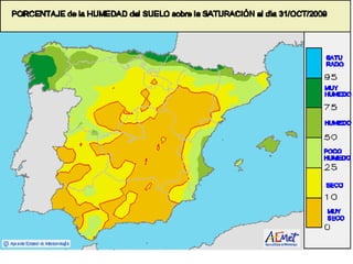 3- Haizearen hezetasunaItsasoaren hurbiltasuna eta     tenperaturen araberakoa.Lainoak: