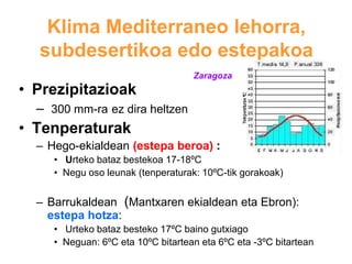 PREZIPITAZIO MOTAK:Konbektiboak Orografikoak      Erliebearen oztopoaC) FrentekoaB)Erliebearen oztopoaA)C)