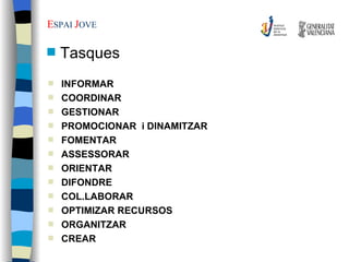 INFORMAR   COORDINAR   GESTIONAR PROMOCIONAR   i DINAMITZAR FOMENTAR ASSESSORAR ORIENTAR DIFONDRE COL.LABORAR OPTIMIZAR RECURSOS ORGANITZAR CREAR E SPAI  J OVE Tasques 