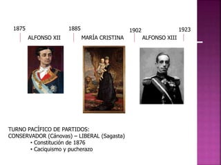 ALFONSO XII MARÍA CRISTINA ALFONSO XIII
1875 1885 1902 1923
TURNO PACÍFICO DE PARTIDOS:
CONSERVADOR (Cánovas) – LIBERAL (Sagasta)
• Constitución de 1876
• Caciquismo y pucherazo
 