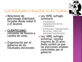  Relaciones de
patronazgo (fidelidad)
forjadas desde Isabel II
y el Sexenio
 CLIENTELISMO:
concesión de favores a
cambio de votos
 Organización por el
gobierno de los
resultados electorales
 Ley 1878, sufragio
censitario
 Encasillado:
organización de los
candidatos
 Pucherazo: falseamiento
de actas, votos de
personas inexistentes
 Ley 1890, sufragio
universal, varones
mayores de 25 años.
Nada cambió ya que
las elecciones estaban
controladas por el
gobierno
 