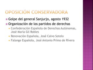  Golpe del general Sanjurjo, agosto 1932
 Organización de los partidos de derechas
 Confederación Española de Derechas Autónomas,
José María Gil Robles
 Renovación Española, José Calvo Sotelo
 Falange Española, José Antonio Primo de Rivera
 