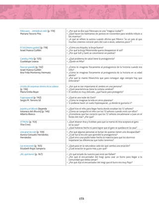 Pátzcuaro… entrada al cielo (p. 114)
Mariana Tenorio Pita
•	 ¿Por qué se dice que Pátzcuaro es una “mágica ciudad”?
•	 ¿Qué hacen los habitantes de Janitzio en noviembre para rendirle tributo a
los muertos?
•	 ¿A qué se refiere la autora cuando afirma que México “es un país al que
muchos creemos conocer pero del cual a veces, sabemos poco”?
El Sol (teatro guiñol) (p. 118)
Israel Huesca Guillén
•	 ¿Cómo era Arquilia, la bruja buena?
•	 ¿Por qué la bruja Meterrenda quería desaparecer el sol?
•	 ¿Por qué Sofi y Santi se convirtieron en piedras?
Camila y Mila (p. 125)
Guadalupe Loaeza
•	 ¿Qué problema de salud tiene la protagonista?
•	 ¿Quién es Mila?
Para ser grande (p. 132)
Israel Huesca Guillén
Ana Frida Monterrey Heimsatz
•	 ¿Cómo te imaginas físicamente al protagonista de la historia cuando era
niño?
•	 ¿Cómo te imaginas físicamente al protagonista de la historia en su edad
adulta?
•	 ¿Por qué la mamá Pelanchita que para conseguir algo siempre hay que
esforzarse?
Un kilo de sorpresas dentro de la cabeza
(p. 136)
María Emilia Beyer
•	 ¿Por qué es tan importante el cerebro en una persona?
•	 ¿Qué características tiene la corteza cerebral?
•	 El cerebro es muy delicado, ¿qué haces para protegerlo?
Fuga espacial (p. 142)
Sergio M. Tenorio Sil
•	 ¿Qué es una nube de Oort?
•	 ¿Cómo te imaginas la vida en otros planetas?
•	 Si pudieras hacer un vuelo hiperespacial, ¿a dónde te gustaría ir?
Juanito y el diluvio (leyenda
totonaca del diluvio) (p. 146)
Alberto Blanco
•	 ¿Qué hizo el niño para llegar hasta donde estaban los 12 señores?
•	 ¿Cómo se comportó el niño con los 12 señores cuando vivió con ellos?
•	 ¿Consideras que fue correcto que los 12 señores encadenaran a Juan en el
fondo del mar? ¿Por qué?
El Micho (p. 153)
Elsa Cross
•	¿Qué idearon Ana y Esteban para que la mamá de Ana aceptara el gato 	
en la casa?
•	¿Qué hubieras hecho tú para lograr que el gato se quedara en la casa?
Una gran lección (p. 159)
Aurora Consuelo Hernández
Hernández
•	 ¿Por qué algunas personas se burlan de quienes tienen una discapacidad?
•	 ¿Cuál fue la lección que aprendió la protagonista?
•	 ¿Qué otra cosa podía haber hecho la maestra para que los alumnos
respetaran las diferencias que todos tenemos?
Las estaciones (p. 163)
Elizabeth Rojas Samperio
•	 ¿Qué pasa en la naturaleza cada vez que cambia una estación?
•	 ¿Cuál estación te gusta más y por qué?
¡Ah, qué burro! (p. 167) •	 ¿En qué estado de nuestro país está san Rafael?
•	 ¿Por qué el encuestador del Inegi quiso usar un burro para llegar a la
comunidad que debía censar?
•	 ¿Por qué dijo el encuestador del Inegi que el burro era muy flojo?
173
AB-Lecturas-4 NO BERMAN p001-184.indd 173 29/03/12 11:48
 