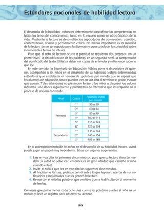 Estándares nacionales de habilidad lectora
El desarrollo de la habilidad lectora es determinante para afinar las competencias en
todas las áreas del conocimiento, tanto en la escuela como en otros ámbitos de la
vida. Mediante la lectura se desarrollan las capacidades de observación, atención,
concentración, análisis y pensamiento crítico. No menos importante es la cualidad
de la lectura de ser un espacio para la diversión y para satisfacer la curiosidad sobre
innumerables temas de interés.
Para que el acto de lectura ocurra a plenitud se requieren dos procesos: en un
primer nivel, la decodificación de las palabras; en un segundo nivel, la comprensión
del significado del texto. El lector deber ser capaz de entender y reflexionar sobre lo
que lee.
En este sentido, la Secretaría de Educación Pública pone a disposición de quie-
nes acompañan a los niños en el desarrollo de su habilidad lectora determinados
estándares que establecen el número de palabras por minuto que se espera que
los alumnos de educación básica puedan leer en voz alta al terminar el grado escolar
que cursan. Tales estándares no pretenden forzar a los niños a alcanzar los valores
máximos, sino darles seguimiento y parámetros de referencia que los respalde en el
proceso de mejora constante.
En el acompañamiento de los niños en el desarrollo de su habilidad lectora, usted
puede jugar un papel muy importante. Éstas son algunas sugerencias:
1.	 Lea en voz alta los primeros cinco minutos, para que su lectura sirva de mo-
delo (si usted no sabe leer, entonces es de gran utilidad que escuche al niño
cuando él lea).
2.	 Invite al niño a que lea en voz alta los siguientes diez minutos.
3.	 Al finalizar la lectura, platique con él sobre lo que leyeron, acerca de sus re-
flexiones e inquietudes que les generó la lectura.
4.	 Revise con el niño las palabras que omitió o que se le dificultaron al momento
de leerlas.
Conviene que por lo menos cada ocho días cuente las palabras que lee el niño en un
minuto y lleve un registro para observar su avance.
Nivel Grado
Palabras leídas
por minuto
Primaria
1º 35 a 59
2º 60 a 84
3º 85 a 99
4º 100 a 114
5º 115 a 124
6º 125 a 134
Secundaria
1º 135 a 144
2º 145 a 154
3º 155 a 169
180
LECTURAS 4 NO BERMAN.indd 180 27/03/12 13:38
 