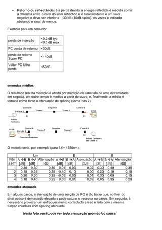 • Retorno ou reflectância: é a perda devido à energia reflectida é medida como
a difrencia entre o nível do sinal reflectido e o sinal incidente é um valor
negativo e deve ser inferior a -30 dB (40dB típico). Às vezes é indicada
obviando o sinal de menos.
Exemplo para um conector:
perda de inserção
<0.2 dB typ
<0.3 dB max
PC perda de retorno <30dB
perda de retorno
Super PC
<- 40dB
Voltar PC Ultra
perda
<50dB
emendas médios
O resultado real da medição é obtido por medição de uma tala de uma extremidade,
em seguida, um outro tempo é medido a partir do outro, e, finalmente, a média é
tomada como tanto a atenuação de splicing (soma das 2)
O modelo seria, por exemplo (para λ = 1550nm):
Um E B
Fibr
a Nou
A B
[dB]
B A
[dB]
Atenuação
[dB]
A B
[dB]
B A
[dB]
Atenuação
[dB]
A B
[dB]
B A
[dB]
Atenuação
[dB]
1 0,30 0,30 0,30 0,01 0,03 0,02 0,30 0,40 0,35
2 0,15 0,35 0,25 -0.10 0,10 0.00 0.20 0,10 0,15
3 0.20 0,30 0,25 -0.03 0,05 0,01 0,30 0.00 0,15
4 0,10 0,40 0,25 0,03 0,01 0,02 0,05 0,35 0.20
emendas atenuada
Em alguns casos, a atenuação de uma secção de FO é tão baixo que, no final do
sinal óptico é demasiado elevada e pode saturar o receptor ou danos. Em seguida, é
necessário provocar um enfraquecimento controlado e isso é feito com a mesma
função coladeira com splicing atenuada.
Nesta foto você pode ver todo atenuação geométrico causal
 