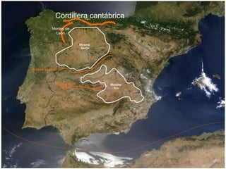 Cordillera cantábrica 
Meseta 
Norte 
Meseta 
Sur 
Montes de 
León 
Montes de 
Toledo 
Sistema Central 
 