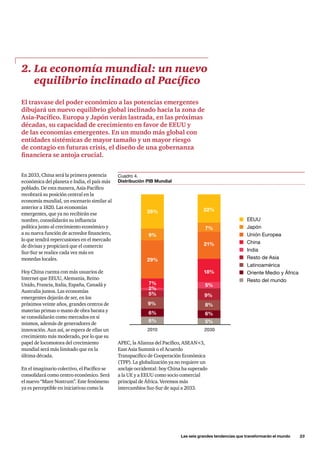Las seis grandes tendencias que transformarán el mundo      23
Cuadro 4.
Distribución PIB Mundial
2010 2030
APEC, la Alianza del Pacífico, ASEAN+3,
East Asia Summit o el Acuerdo
Transpacífico de Cooperación Económica
(TPP). La globalización ya no requiere un
anclaje occidental: hoy China ha superado
a la UE y a EEUU como socio comercial
principal de África. Veremos más
intercambios Sur-Sur de aquí a 2033.
En 2033, China será la primera potencia
económica del planeta e India, el país más
poblado. De esta manera, Asia-Pacífico
recobrará su posición central en la
economía mundial, un escenario similar al
anterior a 1820. Las economías
emergentes, que ya no recibirán ese
nombre, consolidarán su influencia
política junto al crecimiento económico y
a su nueva función de acreedor financiero,
lo que tendrá repercusiones en el mercado
de divisas y propiciará que el comercio
Sur-Sur se realice cada vez más en
monedas locales.
Hoy China cuenta con más usuarios de
Internet que EEUU, Alemania, Reino
Unido, Francia, Italia, España, Canadá y
Australia juntos. Las economías
emergentes dejarán de ser, en los
próximos veinte años, grandes centros de
materias primas o mano de obra barata y
se consolidarán como mercados en sí
mismos, además de generadores de
innovación. Aun así, se espera de ellas un
crecimiento más moderado, por lo que su
papel de locomotora del crecimiento
mundial será más limitado que en la
última década.
En el imaginario colectivo, el Pacífico se
consolidará como centro económico. Será
el nuevo “Mare Nostrum”. Este fenómeno
ya es perceptible en iniciativas como la
2. La economía mundial: un nuevo
equilibrio inclinado al Pacífico
El trasvase del poder económico a las potencias emergentes
dibujará un nuevo equilibrio global inclinado hacia la zona de
Asia-Pacífico. Europa y Japón verán lastrada, en las próximas
décadas, su capacidad de crecimiento en favor de EEUU y
de las economías emergentes. En un mundo más global con
entidades sistémicas de mayor tamaño y un mayor riesgo
de contagio en futuras crisis, el diseño de una gobernanza
financiera se antoja crucial.
EEUU
Japón
Unión Europea
China
India
Resto de Asia
Latinoamérica
Oriente Medio y África
Resto del mundo
6% 5%
6% 6%
9%
5%
8%
9%
2%
7% 5%
29%
18%
9%
21%
7%
26% 22%
 