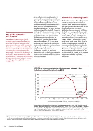 30     España en el mundo 2033
desarrollados empiecen a incentivar el
aumento del tamaño de las compañías en
lugar de apoyar a los pequeños y medianos
negocios. Habrá oportunidades para
pequeñas empresas con base tecnológica,
especializadas en servicios a grandes
conglomerados, y para las que ocupen un
nicho muy específico siguiendo el modelo
de long tail2
–ofrecer una amplia variedad
de productos en muchos mercados pero de
pequeño tamaño–. Las pymes también
podrán aprovechar su capacidad de
interlocución directa con los socios y
consumidores locales de los mercados
donde operen, lo que puede representar
una ventaja comparativa reseñable frente
a los grandes conglomerados
empresariales. Por otra parte, la
aceleración del ritmo del desarrollo
tecnológico hará cada vez más difícil para
una empresa mantenerse líder durante un
tiempo prolongado.
Las rentas salariales
pierden peso
Desde los años ochenta hasta hoy, la
remuneración de los asalariados como
porcentaje de la renta nacional en los
países desarrollados se ha ido mermando
hasta situarse en mínimos históricos. Las
dos causas principales son: la competencia
de las importaciones de los mercados
emergentes y el desarrollo tecnológico. La
tendencia a la baja se mantendrá en los
próximos años y evitará que las mejoras de
productividad se materialicen en subidas
salariales para los empleos de menor
cualificación.
2
O larga cola, alude al modelo de negocio señalado por Chris Anderson basado en la acumulación de las pequeñas ventas de muchos productos en mercados nicho
frente a la tradicional estrategia de focalizar los esfuerzos en unos pocos productos de éxito. La caída de los costes de producción, distribución y almacenamiento
debido al desarrollo tecnológico puede propiciar que los pequeños mercados nicho en conjunto igualen al de masas.
Incremento de la desigualdad
En los últimos veinte años se ha producido
una de las mayores transferencias de
ingresos desde la Revolución Industrial.
Las nuevas clases medias han sido las más
beneficiadas de este proceso de
globalización, especialmente en China e
India. El otro gran ganador ha sido el 2%
de la población que se ha hecho más rica a
escala global, en el que se incluyen los
multimillonarios de EEUU, Reino Unido,
Japón, Francia y Alemania y de países
emergentes como Rusia, China, Brasil o
Sudáfrica, que acaparan la mitad de la
riqueza mundial. En las economías más
desarrolladas también es posible leer este
fenómeno en clave generacional. Según
Naciones Unidas, los mayores de 50 años
acumulan más de la mitad de los ingresos
disponibles en EEUU, Japón y la
Eurozona.
Cuadro 7.
Evolución de los ingresos reales de la población mundial entre 1988 y 2008
(calculado en dólares internacionales de 2005)
Nota: El eje vertical muestra los cambios en los ingresos reales entre 1988 y 2008. El eje horizontal divide los
ingresos de la población mundial en diez fracciones siendo la primera (0-10) el 10% más pobre de la población
mundial y la última (90-100) el 10% más rico a escala global. Los ganadores de la globalización son aquellos
segmentos cuyos ingresos hayan crecido más y, por tanto, aparecen en la parte superior de la gráfica.
Fuente: Frederick S. Pardee Center for International Futures.
0
0
10
10
20
30
40
50
60
70
80
Cambioenporcentajedelosingresosreales
Porcentaje de la distribución de ingresos mundiales
Clase media
china
20 30 40 50 60 70 80 90 100
Clase
media-baja
estadounidense
Top
mundial
1%
 