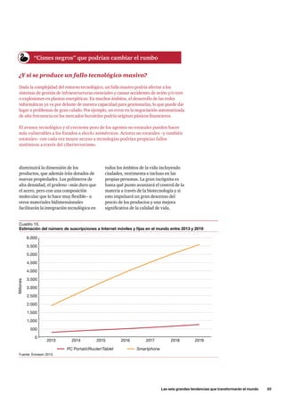 todos los ámbitos de la vida incluyendo
ciudades, vestimenta e incluso en las
propias personas. La gran incógnita es
hasta qué punto avanzará el control de la
materia a través de la biotecnología y si
esto impulsará un gran descenso del
precio de los productos y una mejora
significativa de la calidad de vida.
disminuirá la dimensión de los
productos, que además irán dotados de
nuevas propiedades. Los polímeros de
alta densidad, el grafeno –más duro que
el acero, pero con una composición
molecular que lo hace muy flexible– u
otros materiales bidimensionales
facilitarán la integración tecnológica en
	 Las seis grandes tendencias que transformarán el mundo      35
¿Y si se produce un fallo tecnológico masivo?
Dada la complejidad del entorno tecnológico, un fallo masivo podría afectar a los
sistemas de gestión de infraestructuras esenciales y causar accidentes de avión y/o tren
o explosiones en plantas energéticas. En muchos ámbitos, el desarrollo de las redes
informáticas ya va por delante de nuestra capacidad para gestionarlas, lo que puede dar
lugar a problemas de gran calado. Por ejemplo, un error en la negociación automatizada
de alta frecuencia en los mercados bursátiles podría originar pánicos financieros.
El avance tecnológico y el creciente peso de los agentes no estatales pueden hacer
más vulnerables a los Estados a shocks asimétricos. Actores no estatales –y también
estatales– con cada vez mayor acceso a tecnologías podrían propiciar fallos
sistémicos a través del ciberterrorismo.
0
500
PC Portatil/Router/Tablet Smartphone
2013 2014 2015 2016 2017 2018 2019
1.000
1.500
2.000
3.000
4.000
5.000
6.000
2.500
3.500
4.500
5.500
Millones
Cuadro 10.
Estimación del número de suscripciones a Internet móviles y fijas en el mundo entre 2013 y 2019
Fuente: Ericsson 2013.
“Cisnes negros” que podrían cambiar el rumbo
 