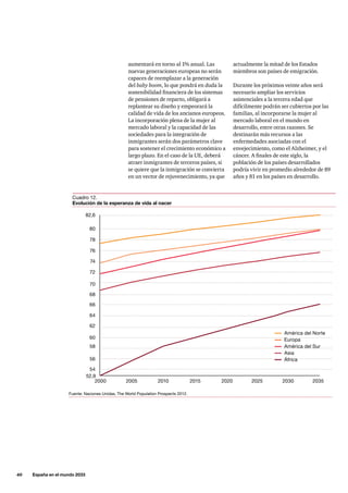 40     España en el mundo 2033
actualmente la mitad de los Estados
miembros son países de emigración.
Durante los próximos veinte años será
necesario ampliar los servicios
asistenciales a la tercera edad que
difícilmente podrán ser cubiertos por las
familias, al incorporarse la mujer al
mercado laboral en el mundo en
desarrollo, entre otras razones. Se
destinarán más recursos a las
enfermedades asociadas con el
envejecimiento, como el Alzheimer, y el
cáncer. A finales de este siglo, la
población de los países desarrollados
podría vivir en promedio alrededor de 89
años y 81 en los países en desarrollo.
aumentará en torno al 1% anual. Las
nuevas generaciones europeas no serán
capaces de reemplazar a la generación
del baby boom, lo que pondrá en duda la
sostenibilidad financiera de los sistemas
de pensiones de reparto, obligará a
replantear su diseño y empeorará la
calidad de vida de los ancianos europeos.
La incorporación plena de la mujer al
mercado laboral y la capacidad de las
sociedades para la integración de
inmigrantes serán dos parámetros clave
para sostener el crecimiento económico a
largo plazo. En el caso de la UE, deberá
atraer inmigrantes de terceros países, si
se quiere que la inmigración se convierta
en un vector de rejuvenecimiento, ya que
Fuente: Naciones Unidas, The World Population Prospects 2012.
Cuadro 12.
Evolución de la esperanza de vida al nacer
52,9
2000 2005 2010 2015 2020 20302025 2035
54
56
58
60
62
64
66
68
70
72
74
76
78
80
82,6
América del Norte
Europa
América del Sur
Asia
África
 