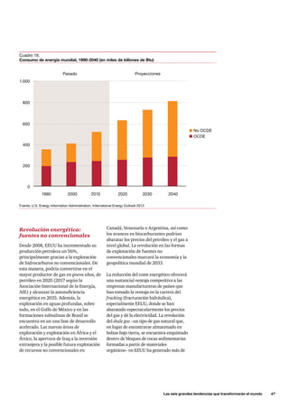 Canadá, Venezuela o Argentina, así como
los avances en biocarburantes podrían
abaratar los precios del petróleo y el gas a
nivel global. La revolución en las formas
de explotación de fuentes no
convencionales marcará la economía y la
geopolítica mundial de 2033.
La reducción del coste energético ofrecerá
una sustancial ventaja competitiva a las
empresas manufactureras de países que
han tomado la ventaja en la carrera del
fracking (fracturación hidráulica),
especialmente EEUU, donde se han
abaratado espectacularmente los precios
del gas y de la electricidad. La revolución
del shale gas –un tipo de gas natural que,
en lugar de encontrarse almacenado en
bolsas bajo tierra, se encuentra enquistado
dentro de bloques de rocas sedimentarias
formadas a partir de materiales
orgánicos– en EEUU ha generado más de
Revolución energética:
fuentes no convencionales
Desde 2008, EEUU ha incrementado su
producción petrolera un 56%,
principalmente gracias a la explotación
de hidrocarburos no convencionales. De
esta manera, podría convertirse en el
mayor productor de gas en pocos años, de
petróleo en 2020 (2017 según la
Asociación Internacional de la Energía,
AIE) y alcanzar la autosuficiencia
energética en 2035. Además, la
explotación en aguas profundas, sobre
todo, en el Golfo de México y en las
formaciones subsalinas de Brasil se
encuentra en un una fase de desarrollo
acelerado. Las nuevas áreas de
exploración y explotación en África y el
Ártico, la apertura de Iraq a la inversión
extranjera y la posible futura explotación
de recursos no convencionales en
	 Las seis grandes tendencias que transformarán el mundo      47
1990
0
200
400
600
800
1.000
2000 2010 2020 2030 2040
No OCDE
OCDE
Pasado Proyecciones
Fuente: U.S. Energy Information Administration. International Energy Outlook 2012.
Cuadro 16.
Consumo de energía mundial, 1990-2040 (en miles de billones de Btu)
 