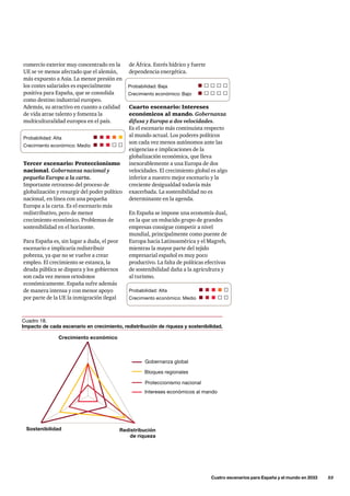 de África. Estrés hídrico y fuerte
dependencia energética.
Cuarto escenario: Intereses
económicos al mando. Gobernanza
difusa y Europa a dos velocidades.
Es el escenario más continuista respecto
al mundo actual. Los poderes políticos
son cada vez menos autónomos ante las
exigencias e implicaciones de la
globalización económica, que lleva
inexorablemente a una Europa de dos
velocidades. El crecimiento global es algo
inferior a nuestro mejor escenario y la
creciente desigualdad todavía más
exacerbada. La sostenibilidad no es
determinante en la agenda.
En España se impone una economía dual,
en la que un reducido grupo de grandes
empresas consigue competir a nivel
mundial, principalmente como puente de
Europa hacia Latinoamérica y el Magreb,
mientras la mayor parte del tejido
empresarial español es muy poco
productivo. La falta de políticas efectivas
de sostenibilidad daña a la agricultura y
al turismo.
	 Cuatro escenarios para España y el mundo en 2033      53
comercio exterior muy concentrado en la
UE se ve menos afectado que el alemán,
más expuesto a Asia. La menor presión en
los costes salariales es especialmente
positiva para España, que se consolida
como destino industrial europeo.
Además, su atractivo en cuanto a calidad
de vida atrae talento y fomenta la
multiculturalidad europea en el país.
Tercer escenario: Proteccionismo
nacional. Gobernanza nacional y
pequeña Europa a la carta.
Importante retroceso del proceso de
globalización y resurgir del poder político
nacional, en línea con una pequeña
Europa a la carta. Es el escenario más
redistributivo, pero de menor
crecimiento económico. Problemas de
sostenibilidad en el horizonte.
Para España es, sin lugar a duda, el peor
escenario e implicaría redistribuir
pobreza, ya que no se vuelve a crear
empleo. El crecimiento se estanca, la
deuda pública se dispara y los gobiernos
son cada vez menos ortodoxos
económicamente. España sufre además
de manera intensa y con menor apoyo
por parte de la UE la inmigración ilegal
Probabilidad: Alta	
Crecimiento económico: Medio
Probabilidad: Baja	
Crecimiento económico: Bajo
Probabilidad: Alta	
Crecimiento económico: Medio
Crecimiento económico
Redistribución
de riqueza
Gobernanza global
Proteccionismo nacional
Bloques regionales
Intereses económicos al mando
Sostenibilidad
Cuadro 18.
Impacto de cada escenario en crecimiento, redistribución de riqueza y sostenibilidad.
 