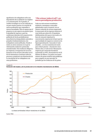 30     España en el mundo 2033
desarrollados empiecen a incentivar el
aumento del tamaño de las compañías en
lugar de apoy...