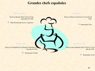 Grandes chefs españoles
28
Karlos Arguiñano
Nació en Beasáin (País Vasco) el 6 de
septiembre de 1948.
 Hotel Restaurante Karlos Arguiñano
Ferran Adrià
Nació en L'Hospitalet de Llobregat (Cataluña) el 14
de mayo de 1962.
 Restaurante El Bulli
José Andrés
Nació en Mieres (Asturias) el 14 de julio de
1962.
 Restaurante Jaleo
Juan Mari Arzak
Nació en San Sebastián (País Vasco) el 31 de
julio de 1942.
 Restaurante Arzak
 