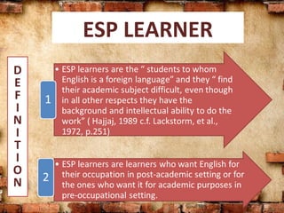 ESP LEARNER
D
E
F
I
N
I
T
I
O
N
 