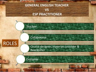 GENERAL ENGLISH TEACHER
VS
ESP PRACTITIONER
ROLES
 