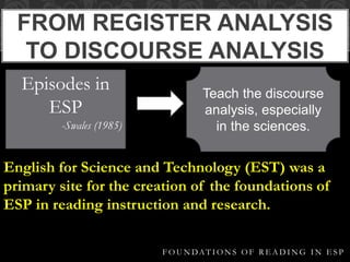 FROM REGISTER ANALYSIS
TO DISCOURSE ANALYSIS
F O U N DAT I O N S O F R E A D I N G I N E S P
English for Science and Technology (EST) was a
primary site for the creation of the foundations of
ESP in reading instruction and research.
Episodes in
ESP
-Swales (1985)
Teach the discourse
analysis, especially
in the sciences.
 