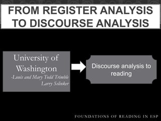 FROM REGISTER ANALYSIS
TO DISCOURSE ANALYSIS
F O U N DAT I O N S O F R E A D I N G I N E S P
University of
Washington
-Louis and Mary Todd Trimble
Larry Selinker
Discourse analysis to
reading
 
