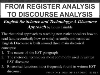 FROM REGISTER ANALYSIS
TO DISCOURSE ANALYSIS
F O U N DAT I O N S O F R E A D I N G I N E S P
English for Science and Technology: A Discourse
Approach by Louis Trimble
The rhetorical approach to teaching non-native speakers how to
read (and secondarily how to write) scientific and technical
English Discourse is built around three main rhetorical
concepts:
1. The nature of the EST paragraph
2. The rhetorical techniques most commonly used in written
EST discourse
3. Rhetorical functions most frequently found in written EST
discourse
 