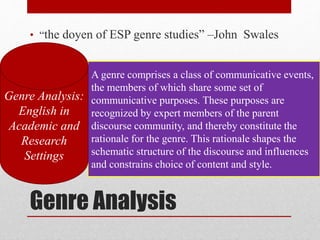 A genre comprises a class of communicative events,
the members of which share some set of
communicative purposes. These purposes are
recognized by expert members of the parent
discourse community, and thereby constitute the
rationale for the genre. This rationale shapes the
schematic structure of the discourse and influences
and constrains choice of content and style.
Genre Analysis
• “the doyen of ESP genre studies” –John Swales
Genre Analysis:
English in
Academic and
Research
Settings
 