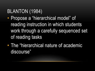 BLANTON (1984)
• Propose a “hierarchical model” of
reading instruction in which students
work through a carefully sequenced set
of reading tasks
• The “hierarchical nature of academic
discourse”
 
