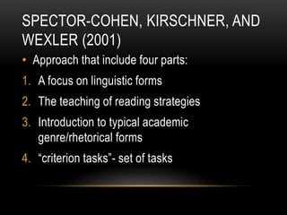 SPECTOR-COHEN, KIRSCHNER, AND
WEXLER (2001)
• Approach that include four parts:
1. A focus on linguistic forms
2. The teaching of reading strategies
3. Introduction to typical academic
genre/rhetorical forms
4. “criterion tasks”- set of tasks
 