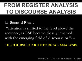  Second Phase
“attention is shifted to the level above the
sentence, as ESP became closely involved
with the emerging field of discourse or ”---
FROM REGISTER ANALYSIS
TO DISCOURSE ANALYSIS
F O U N DAT I O N S O F R E A D I N G I N E S P
DISCOURSE OR RHETORICAL ANALYSIS
 