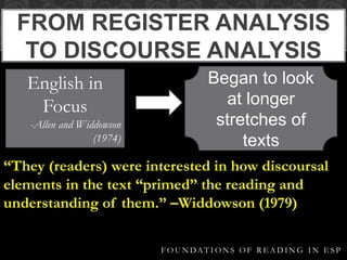 FROM REGISTER ANALYSIS
TO DISCOURSE ANALYSIS
F O U N DAT I O N S O F R E A D I N G I N E S P
“They (readers) were interested in how discoursal
elements in the text “primed” the reading and
understanding of them.” –Widdowson (1979)
English in
Focus
-Allen and Widdowson
(1974)
Began to look
at longer
stretches of
texts
 