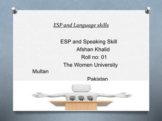 ESP and Language skills
ESP and Speaking Skill
Afshan Khalid
Roll no: 01
The Women University
Multan
Pakistan
 