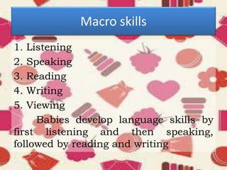 Macro skills
1. Listening
2. Speaking
3. Reading
4. Writing
5. Viewing
Babies develop language skills by
first listening and then speaking,
followed by reading and writing
 