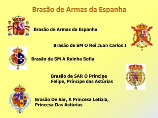 Brasão de Armas da Espanha


         Brasão de SM O Rei Juan Carlos I


Brasão de SM A Rainha Sofia


        Brasão de SAR O Príncipe
        Felipe, Príncipe das Astúrias



 Brasão De Sar, A Princesa Letizia,
 Princesa Das Astúrias
 