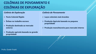 COLÔNIAS DE POVOAMENTO E
COLÔNIAS DE EXPLORAÇÃO
Profa. Gisele Finatti
Colônia de Exploração
 Pacto Colonial Rígido
 Ênfase no trabalho escravo
 Produção destinada ao mercado
externo
 Produção agrícola baseada na grande
propriedade
Colônia de Povoamento
 Laços coloniais mais brandos
 Produção Agrícola baseada na pequena
propriedade
 Produção manufatureira para mercado interno
 