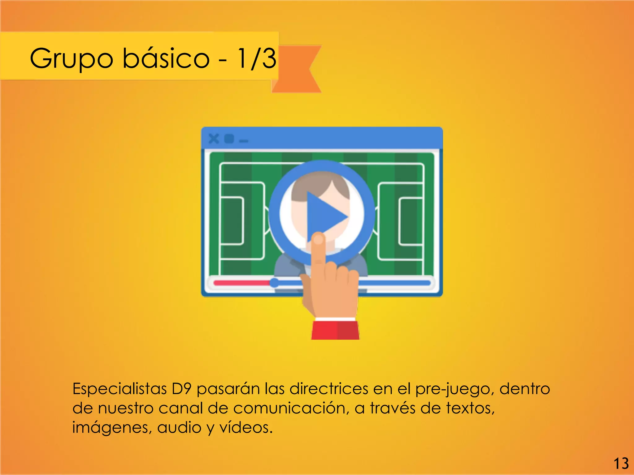 Grupo básico - 1/3
Especialistas D9 pasarán las directrices en el pre-juego, dentro
de nuestro canal de comunicación, a través de textos,
imágenes, audio y vídeos.
13
 