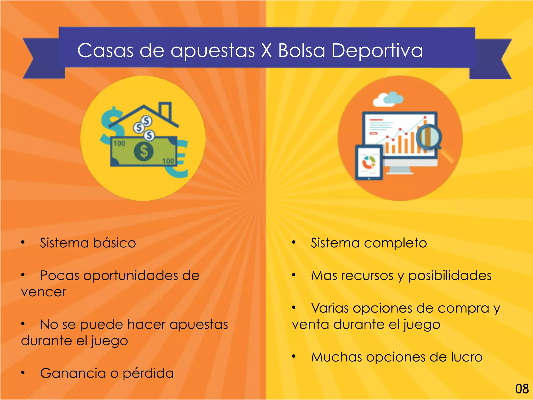 Casas de apuestas X Bolsa Deportiva
• Sistema básico
• Pocas oportunidades de
vencer
• No se puede hacer apuestas
durante el juego
• Ganancia o pérdida
• Sistema completo
• Mas recursos y posibilidades
• Varias opciones de compra y
venta durante el juego
• Muchas opciones de lucro
08
 