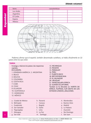 ¿Dónde estamos?
8
Espanhol
ítems características
Los Andes
Argentina
El Caribe
Espana
México
Podemos afirmar que el español, también denominado castellano, se habla oficialmente en 22
países entre los que están:
Tarea
Investiga y relaciona los países a las respectivas
capitales.
EN EUROPA:
1. ESPAÑAEN AMÉRICA: 2. ARGENTINA
3. BELICE
4. BOLIVIA
5. COLOMBIA
6. COSTA RICA
7. CUBA
8. CHILE
9. ECUADOR
10. GUATEMALA
11. HONDURAS
12. MÉXICO
13. NICARAGUA
14. PANAMÁ
15. PARAGUAY
16. PERÚ
17. PUERTO RICO
18. REP. DOMINICANA
19. EL SALVADOR
20. URUGUAY
21. VENEZUELAEN ÁFRICA:
22. GUINEA ECUATORIAL
También se ha difundido en: NORTE DE
ÁFRICA, FILIPINAS, SUR OESTE DE LOS
ESTADOS UNIDOS y BALCANES.
a. 	Ciudad de México
b.	 Belmopán
c.	 Guatemala
d.	 San Salvador
e.	 Tegucigalpa
f.	 Managua
g. 	San José
h. 	Panamá
i. 	 Caracas
j. 	 Bogotá
k. 	Quito
l. 	 Lima
ll. 	La Paz
m. 	 Santiago
ñ. 	Montevideo
o. 	Buenos Aires
p. 	Madrid
q. 	La Habana
r. 	 Asunción
s. 	Sto Domingo
t. 	 San Juan
Esse material é parte integrante do Aulas Particulares on-line do IESDE BRASIL S/A,
mais informações www.aulasparticularesiesde.com.br
 