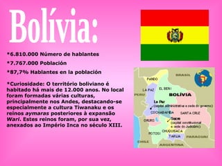 Bolívia: *6.810.000 Número de hablantes  *7.767.000 Población *87,7% Hablantes en la población  *Curiosidade: O território boliviano é habitado há mais de 12.000 anos. No local foram formadas várias culturas, principalmente nos Andes, destacando-se especialmente a cultura Tiwanaku e os reinos  aymaras  posteriores à expansão  Wari . Estes reinos foram, por sua vez, anexados ao Império Inca no século XIII. 