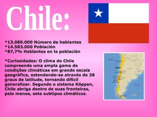 Chile: *13.080.000 Número de hablantes  *14.583.000 Población *87,7% Hablantes en la población *Curiosidades: O clima do Chile compreende uma ampla gama de condições climáticas em grande escala geográfica, estendendo-se através de 38 graus de latitude, tornando difícil generalizar. Segundo o sistema Köppen, Chile abriga dentro de suas fronteiras, pelo menos, sete subtipos climáticos . 