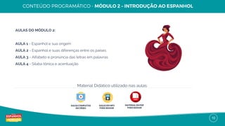 10
AULAS DO MÓDULO 2:
AULA 1 - Espanhol e sua origem
AULA 2 - Espanhol e suas diferenças entre os países
AULA 3 - Alfabeto e pronúncia das letras em palavras
AULA 4 - Sílaba tônica e acentuação
AULAS COMPLETAS
EM VÍDEO
AULAS EM MP3
PARA BAIXAR
MATERIAL EM PDF
PARA BAIXAR
Material Didático utilizado nas aulas:
 