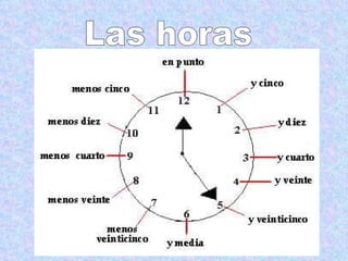 Las horas 