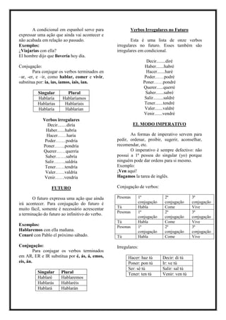 A condicional em espanhol serve para
expressar uma ação que ainda vai acontecer e
não acabada em relação ao passado.
Exemplos:
¿Viajarias con ella?
El hombre dijo que llovería hoy día.
Conjugação:
Para conjugar os verbos terminados en
–ar, -er, e –ir, como hablar, comer e vivir,
substitua por: ia, ias, íamos, íais, ian.
Singular Plural
Hablaría Hablaríamos
Hablarías Hablaríais
Hablaría Hablarían
Verbos irregulares
Decir........diría
Haber.......habría
Hacer……haría
Poder…….podría
Poner…….pondría
Querer……querría
Saber…….sabría
Salir……..saldría
Tener……tendría
Valer……valdría
Venir……vendría
FUTURO
O futuro expressa uma ação que ainda
irá acontecer. Para conjugação do futuro é
muito fácil, somente é necessário acrescentar
a terminação do futuro ao infinitivo do verbo.
Exemplos:
Hablaremos con ella mañana.
Cenaré con Pablo el próximo sábado.
Conjugação:
Para conjugar os verbos terminados
em AR, ER e IR substitua por é, ás, á, emos,
eis, án.
Singular Plural
Hablaré Hablaremos
Hablarás Hablaréis
Hablará Hablarán
Verbos Irregulares no Futuro
Esta é uma lista de onze verbos
irregulares no futuro. Esses também são
irregulares em condicional.
Decir........diré
Haber.......habré
Hacer.......haré
Poder……podré
Poner……pondré
Querer......querré
Saber.......sabré
Salir.........saldré
Tener.......tendré
Valer.......valdré
Venir.......vendré
EL MODO IMPERATIVO
As formas de imperativo servem para
pedir, ordenar, proibir, sugerir, aconselhar,
recomendar, etc.
O imperativo é sempre defectivo: não
possui a 1ª pessoa do singular (yo) porque
ninguém pode dar ordens para si mesmo.
Exemplo:
¡Ven aquí!
Hagamos la tarea de inglês.
Conjugação de verbos:
Pesonas 1ª
conjugação
2ª
conjugação
3ª
conjugação
Tú Habla Come Vive
Pesonas 1ª
conjugação
2ª
conjugação
3ª
conjugação
Tú Habla Come Vive
Pesonas 1ª
conjugação
2ª
conjugação
3ª
conjugação
Tú Habla Come Vive
Irregulares:
Hacer: haz tú Decir: di tú
Poner: pon tú Ir: ve tú
Ser: sé tú Salir: sal tú
Tener: ten tú Venir: ven tú
 