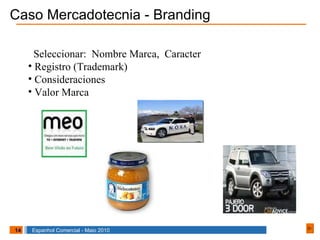 Caso Mercadotecnia - Branding Seleccionar:  Nombre Marca,  Caracter Registro (Trademark) Consideraciones Valor Marca 