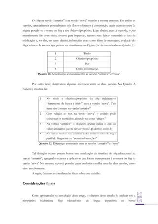 Os blogs na versão “anterior” e na versão “nova” mantém a mesma estrutura. Em ambas as
versões, caracterizamos pontualmente três blocos referentes à composição, quais sejam no topo da
página percebe-se o nome do blog e seu objetivo/propósito. Logo abaixo, mais à esquerda, o post
propriamente dito com título, recurso para impressão, recurso para deixar comentário e data da
publicação e, por fim, no canto direito, informação extra como filtro de mensagens, avaliação do
blog e número de acessos que podem ser visualizados nas Figuras 3 e 4 e sumarizadas no Quadro 01.
1

Título

2

Objetivo/propósito

3

Post

4

Outras informações

Quadro 01: Semelhanças estruturais entre as versões “anterior” e “nova”
Por outro lado, observamos algumas diferenças entre as duas versões. No Quadro 2,
podemos visualiza-las:
1

No título e objetivo/propósito do blog incluíram-se
“ferramenta de busca e início” para a versão “nova”. Tais
itens não constam na versão “anterior”

2

Com relação ao post, na versão “nova” o usuário pode
selecionar os conteúdos, clicando no ícone “artigos”

3

Na versão “anterior” o blogueiro apenas indica o link do
vídeo, enquanto que na versão “nova”, podemos assisti-lo

4

Na versão “nova” não constam dados sobre o autor do blog e
perfil do blogueiro em “outras informações”

Quadro 02: Diferenças estruturais entre as versões “anterior” e “nova”
Tal distinção ocorre porque houve uma atualização da interface do blog educacional na
versão “anterior”, agregando recursos e aplicativos que foram incorporados à estrutura do blog na
versão “nova”. No entanto, o portal permite que o professor escolha uma das duas versões, como
visto anteriormente.
A seguir, faremos as considerações finais sobre este trabalho.

Considerações finais
Como apresentado na introdução deste artigo, o objetivo deste estudo foi analisar sob a
perspectiva

bakhtiniana

blogs

educacionais

de

língua

espanhola

do

portal

 