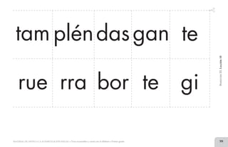 99MATERIAL DE APOYO A LA ALFABETIZACIÓN INICIAL • Tiras recortables y cartel con el alfabeto • Primer grado
tam pléndasgan te
rue rra bor te gi
BimestreIII.Lección10
2 TIRAS.indd 99 07/05/14 17:41
 