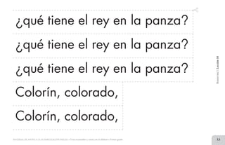15MATERIAL DE APOYO A LA ALFABETIZACIÓN INICIAL • Tiras recortables y cartel con el alfabeto • Primer grado
BimestreI.Lección10
Colorín, colorado,
Colorín, colorado,
¿qué tiene el rey en la panza?
¿qué tiene el rey en la panza?
¿qué tiene el rey en la panza?
2 TIRAS.indd 15 07/05/14 17:41
 